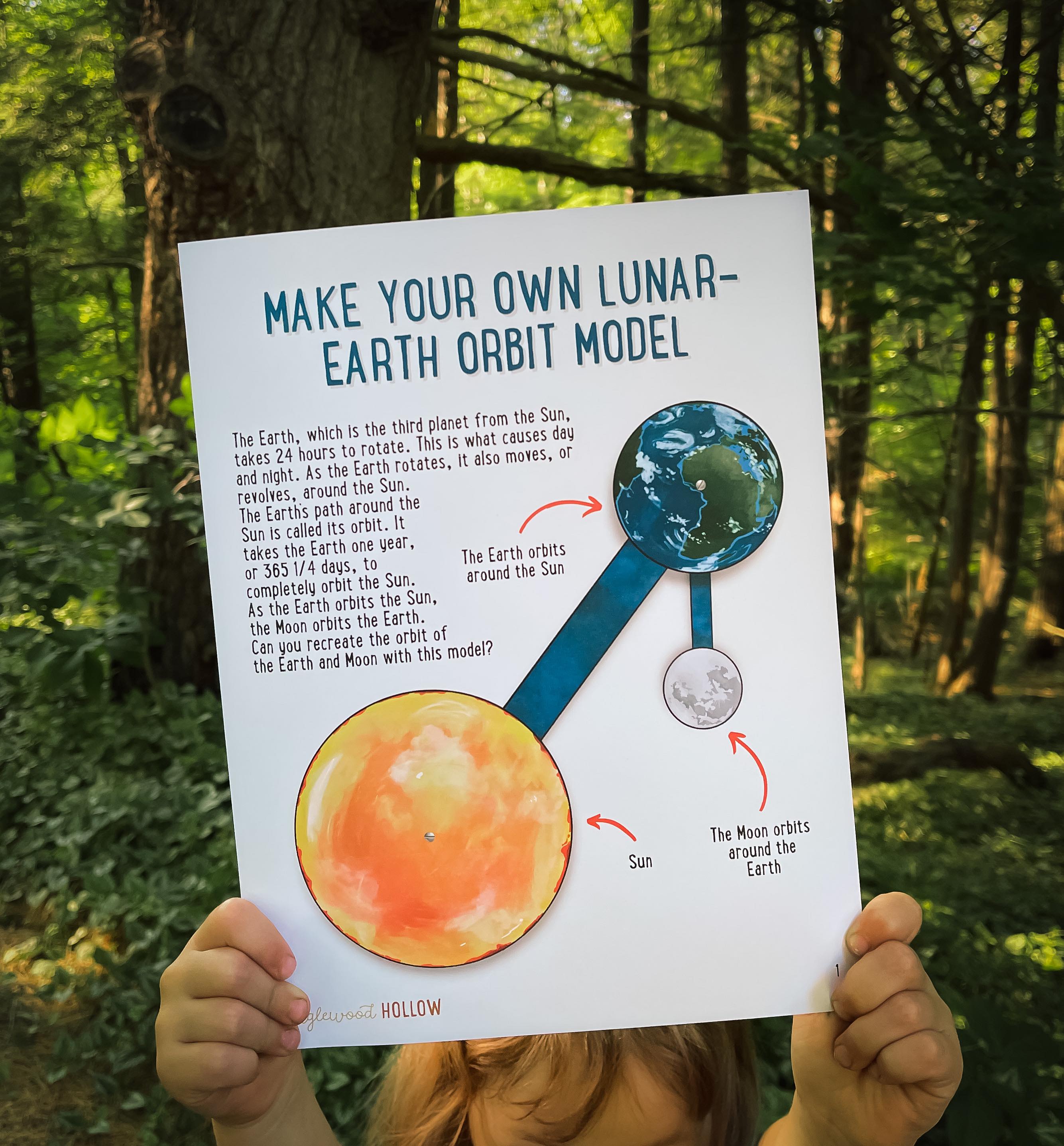 Printable Lunar-Earth Orbit Model